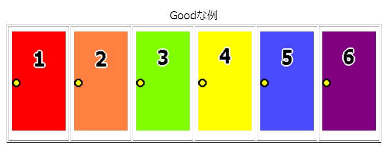 6個のドアに色が付いている。さらに番号もふってある良い例